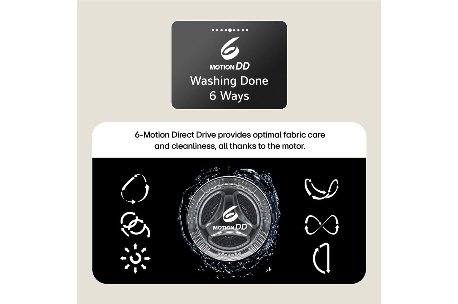 LG Series 4 Pro AI Direct Drive F4Y711NCTN1 11kg 1400 Spin Washing Machine Black - A Rated Black