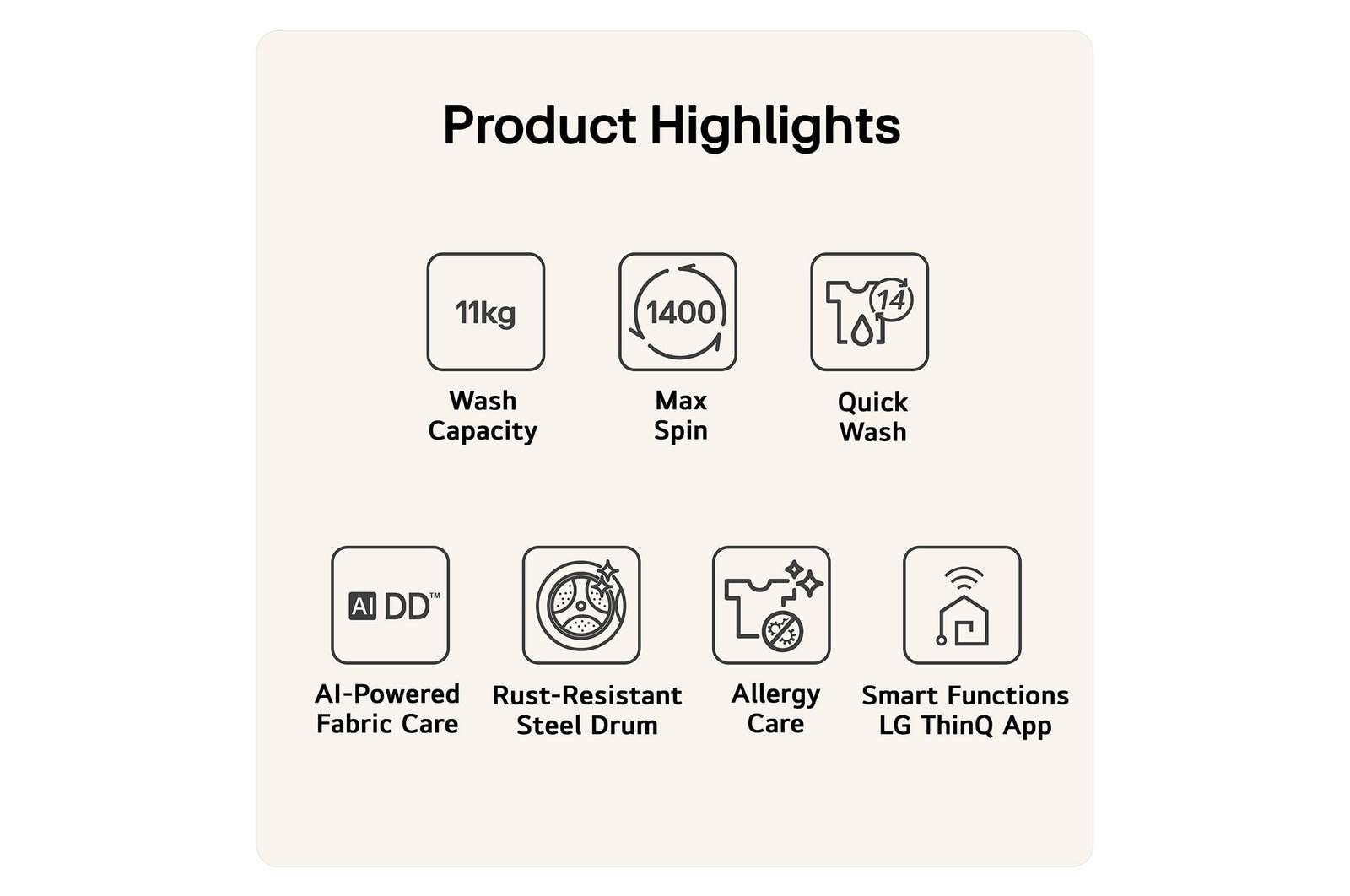 LG Series 4 Pro AI Direct Drive F4Y711NCTN1 11kg 1400 Spin Washing Machine Black - A Rated