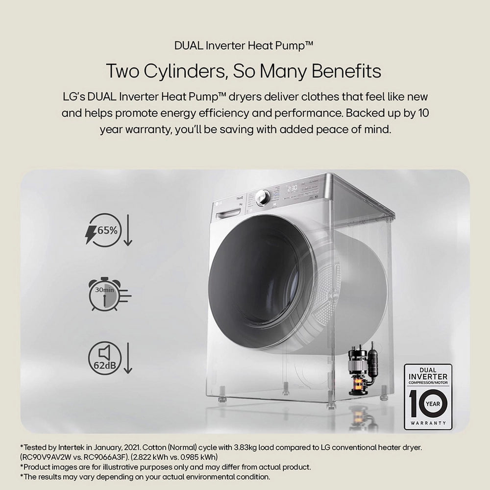 LG Series 4 ThinQ FDV709GN 9kg Dual Inverter Heat Pump Tumble Dryer Grey - A++ Rated Grey