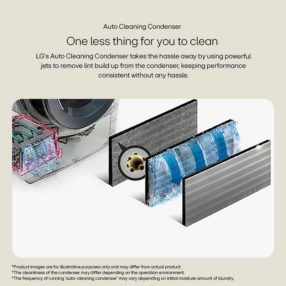 LG Series 4 ThinQ FDV709GN 9kg Dual Inverter Heat Pump Tumble Dryer Grey - A++ Rated Grey