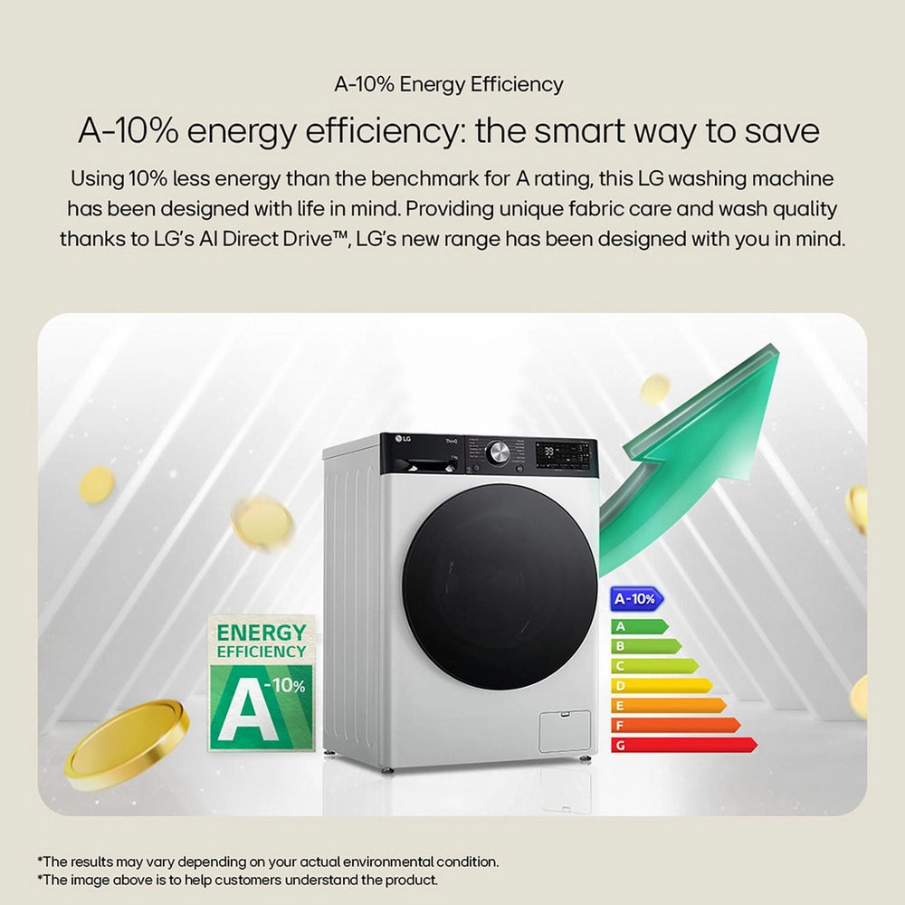 LG Y500 F4Y513GBLN1 13kg 1400 Spin AI Direct Drive Washing Machine Slate Grey - A Rated Grey / 13 kg