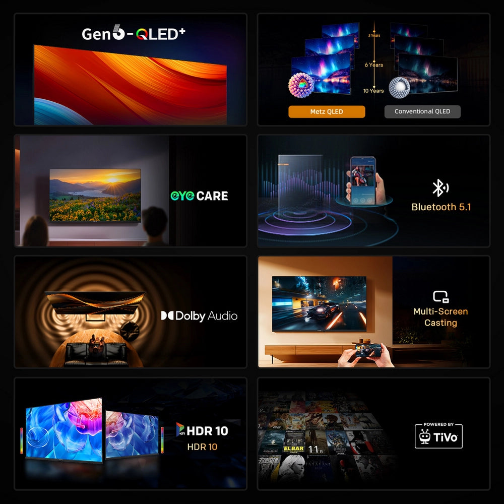 Metz 32MQH6800ZUK 32 Inch HD Smart QLED TV with Freely Power By TiVo 32 Inch