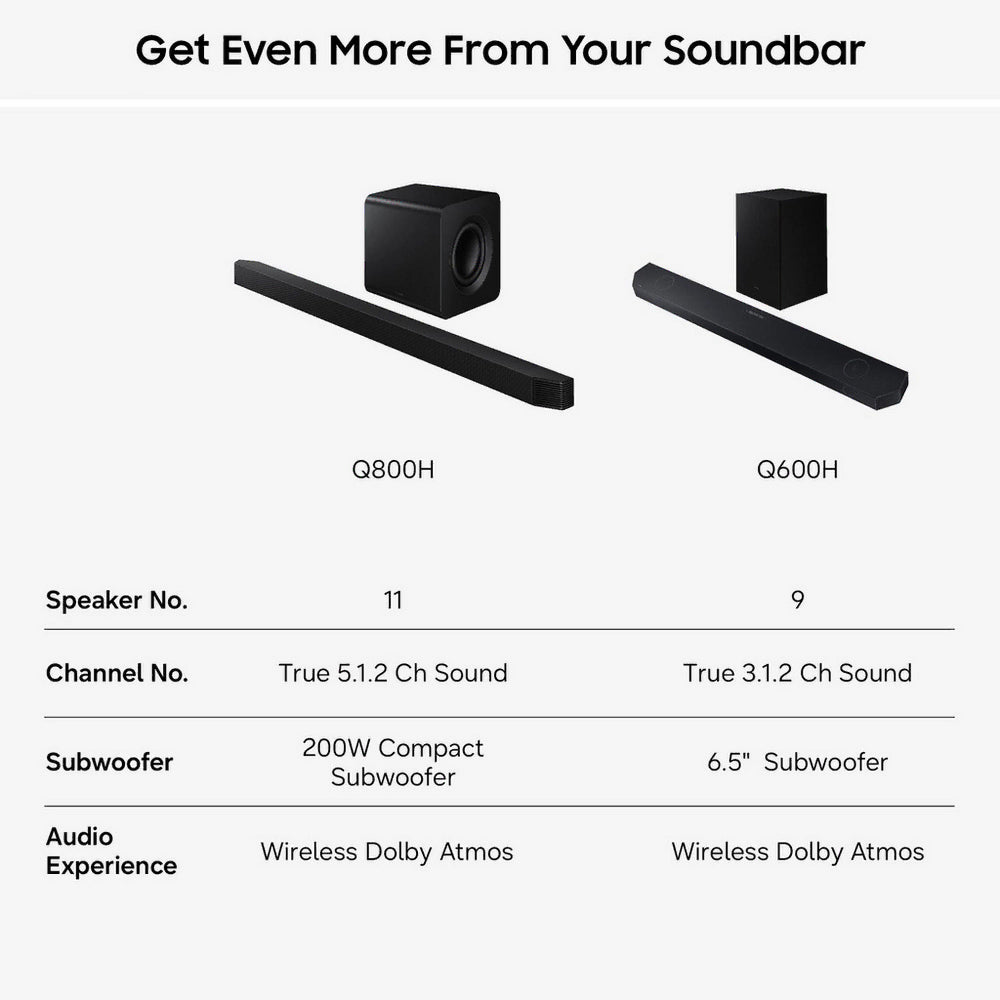 Samsung HW-Q600H Q-Series 3.1.2 Ch Dolby Atmos Soundbar with Subwoofer - Black (2026)