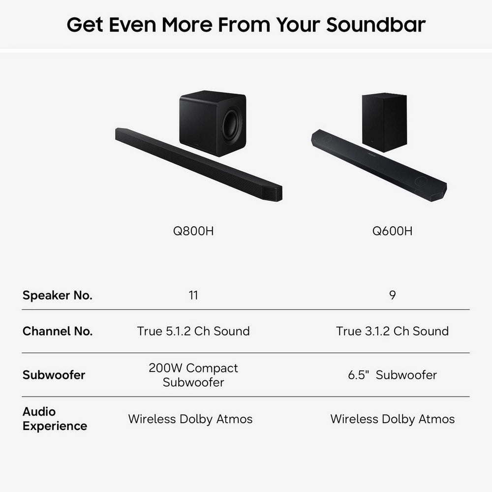 Samsung HW-Q600H Q-Series 3.1.2 Ch Dolby Atmos Soundbar with Subwoofer - Black (2026)