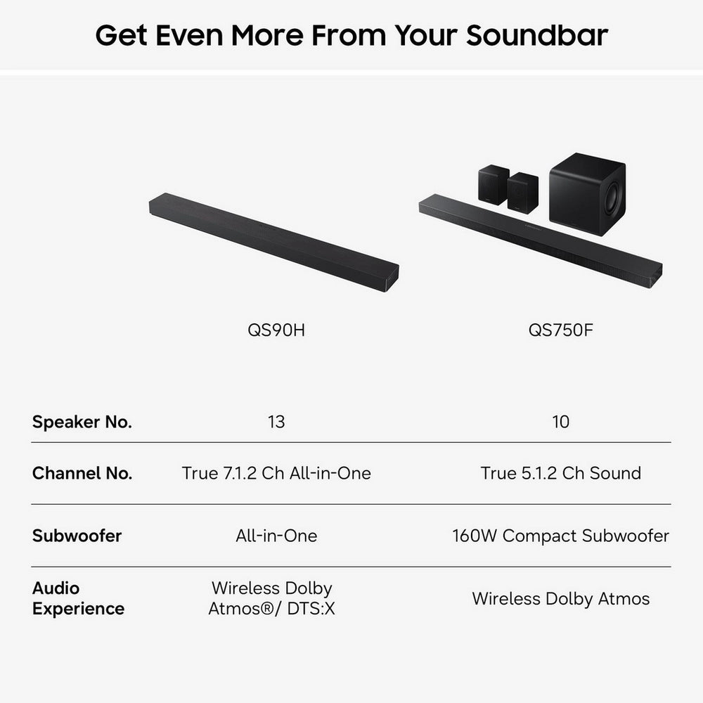 Samsung HW-QS90H Q-Series 7.1.2 Ch Dolby Atmos All-in-One Soundbar - Black (2026)