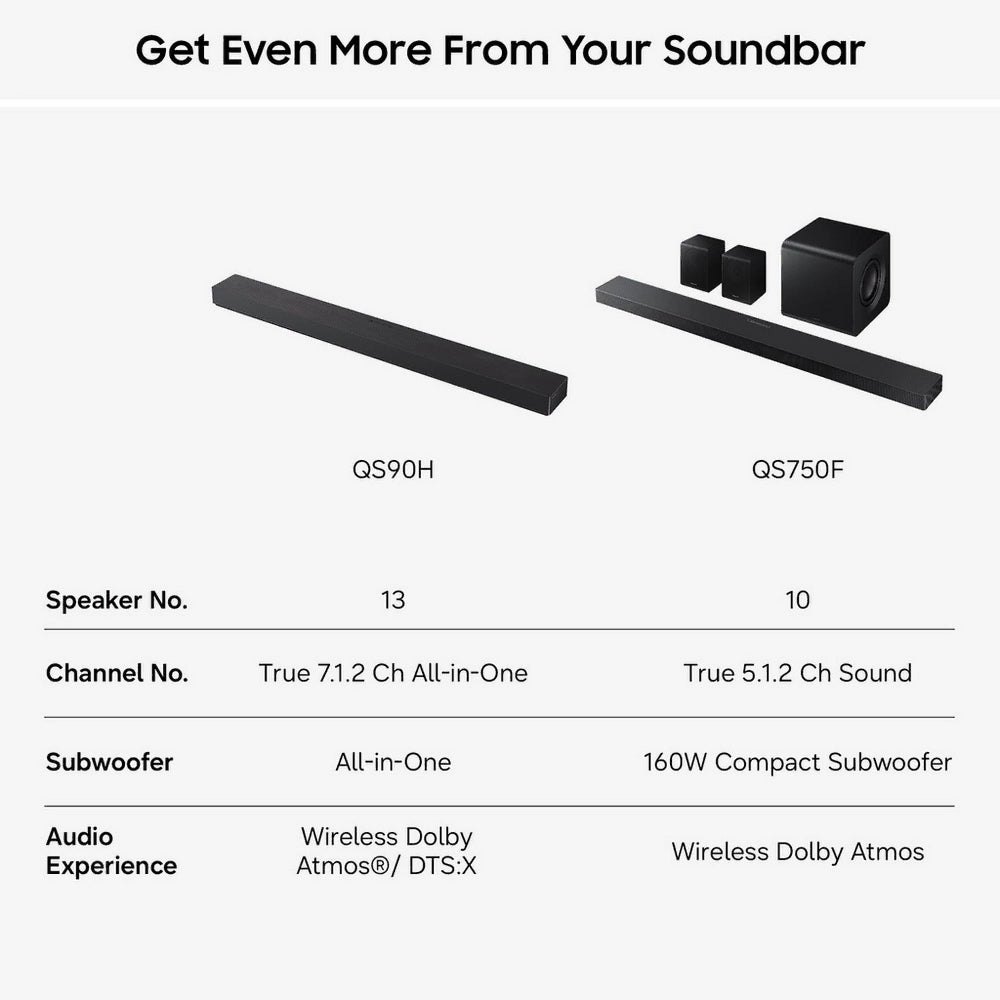 Samsung HW-QS90H Q-Series 7.1.2 Ch Dolby Atmos All-in-One Soundbar - Black (2026)