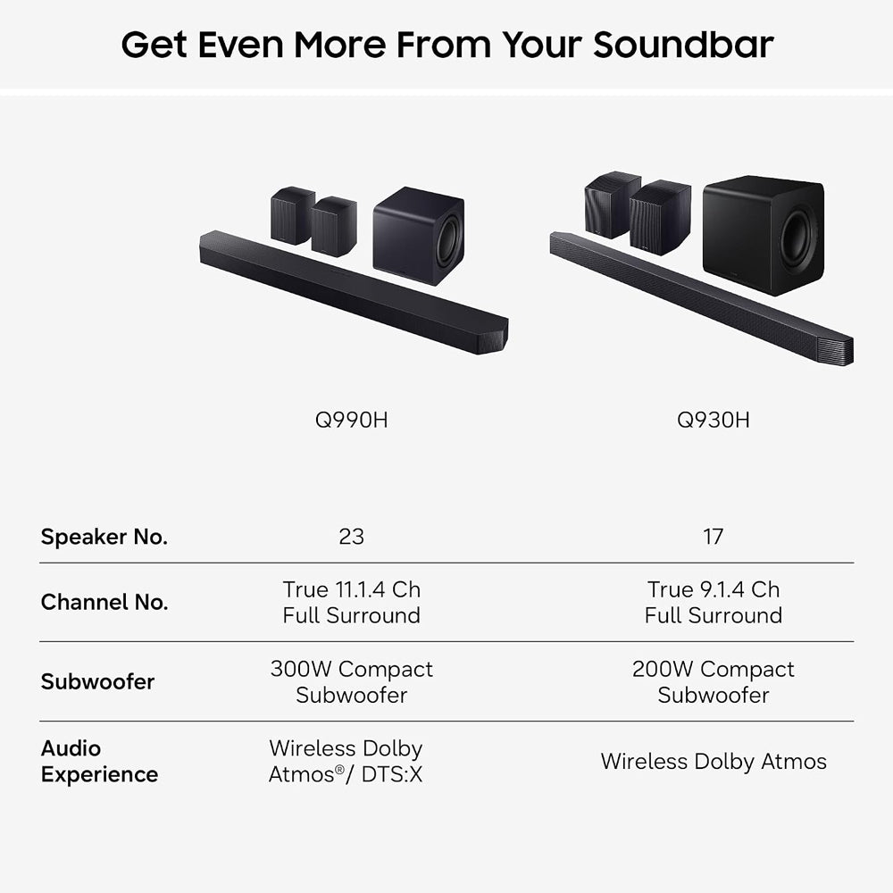 Samsung Q930H Q-Series 9.1.4 Ch Soundbar with Subwoofer & Rear Speakers HW-Q930H/XU 2026