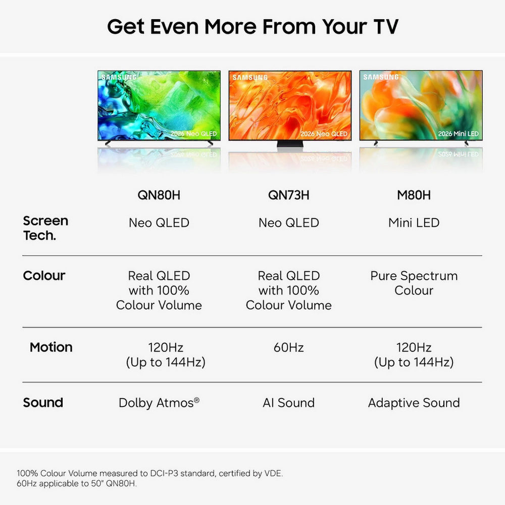 Samsung QE50QN80HAUXXU 50 Inch QN80H QLED Quantum Mini LED 4K Ultra HD HDR Smart AI TV 2026 50 Inch