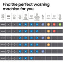 Samsung Series 5 WD80TA046BX/EU Ecobubble AI Energy 8kg+5kg 1400 Spin Washer Dryer Black Black