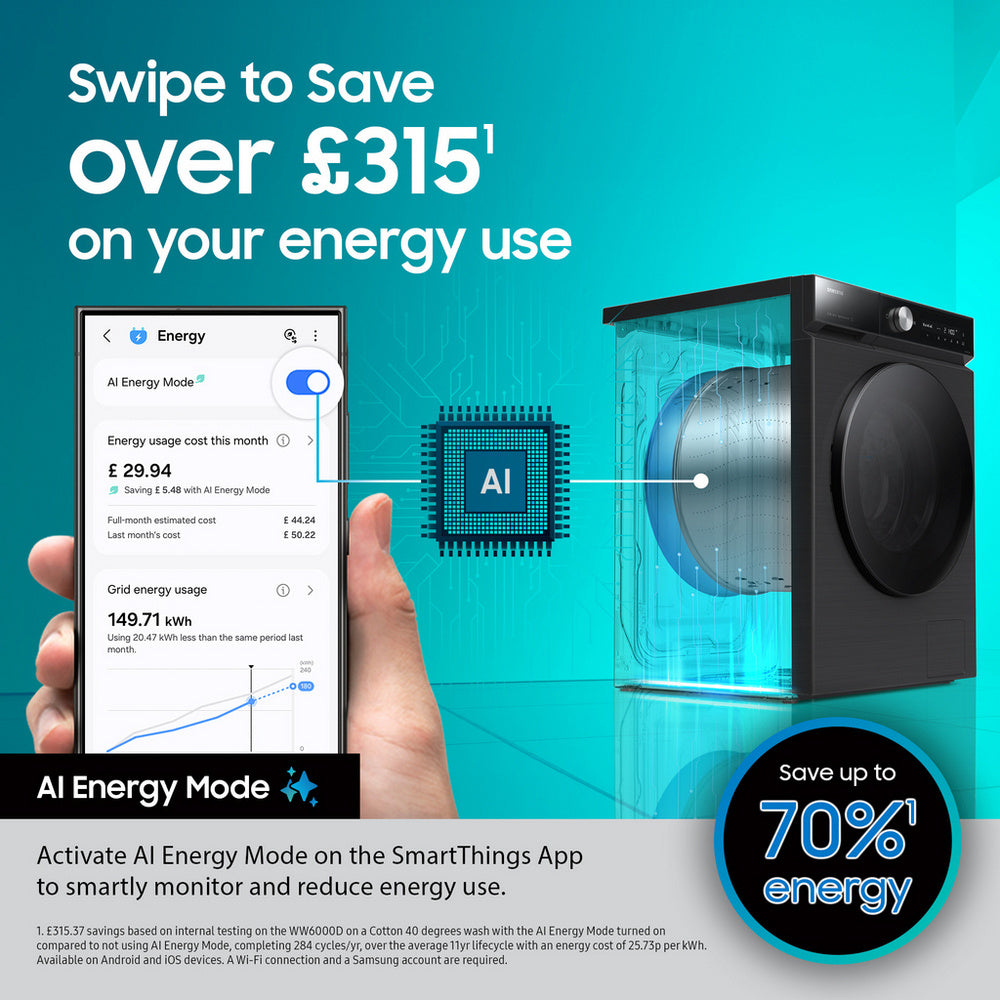 Samsung Series 5 WD90HG5U34BEEU Ecobubble AI Energy 9kg+6kg 1400 Spin Washer Dryer White White