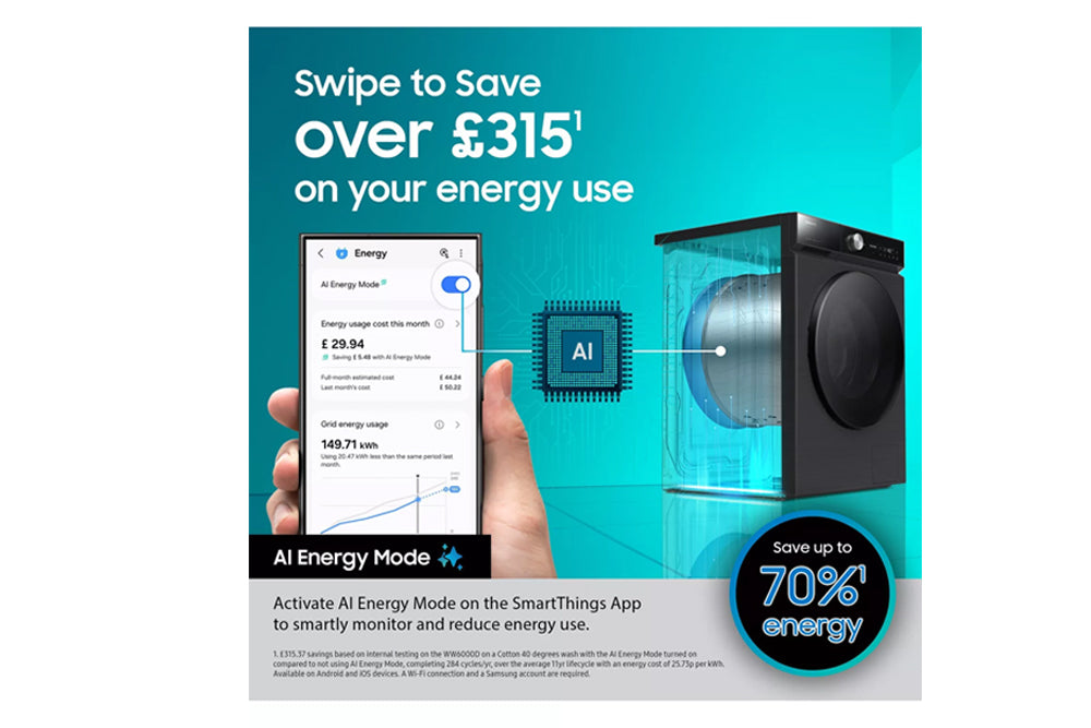 Samsung Series 5 WD90HG5U34BXEU Ecobubble AI Energy 9kg+6kg 1400 Spin Washer Dryer - Inox Inox