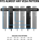 Sanus VLT16-B2 Tilting Wall Mount for Screens 51''-80'' up to 68kg