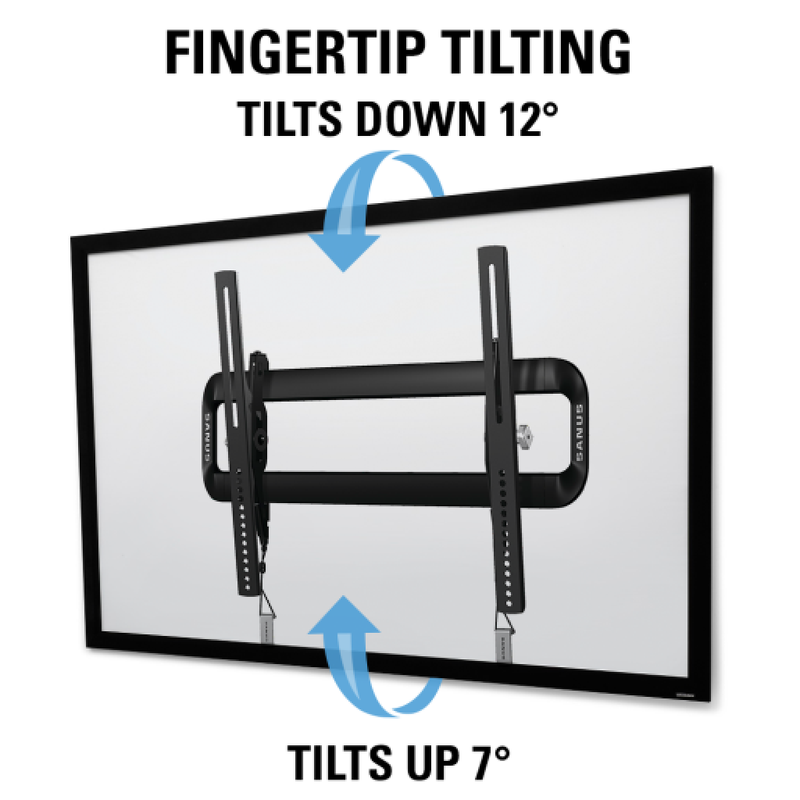 Sanus VMT5-B2 Tilting Wall Mount for Screens 40-50'' up to 34kg Black