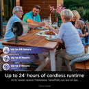 Shark FA150UK FlexBreeze TableMate Indoor to Outdoor High Velocity Tabletop Fan - Winter Fog