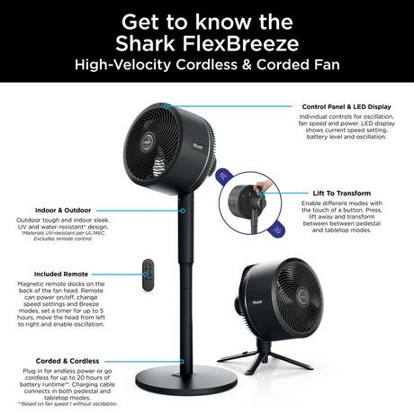 Shark FlexBreeze High-Velocity Hybrid Cordless and Corded Fan FA220UK