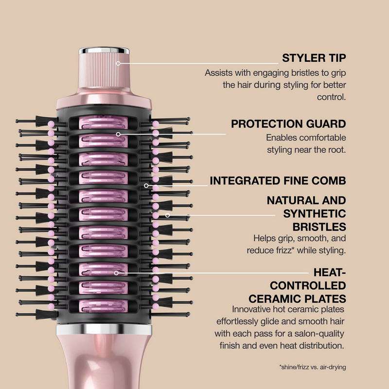 Shark Glossi HT302UKPK 2-in-1 Hot Brush and Air Glosser Brush Lychee