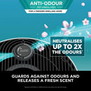 Shark NeverChange5 Air Purifier MAX White HP300UK