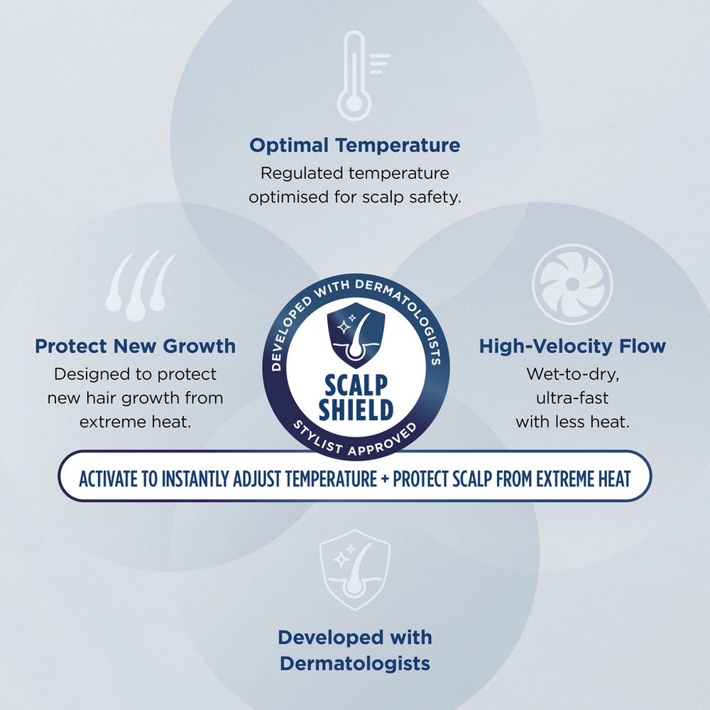 Shark SpeedStyle Pro 3 in 1 High-Velocity Hair Dryer System for Straight & Wavy Hair HD731UK