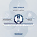 Shark SpeedStyle Pro 3 in 1 High-Velocity Hair Dryer System for Straight & Wavy Hair HD731UK