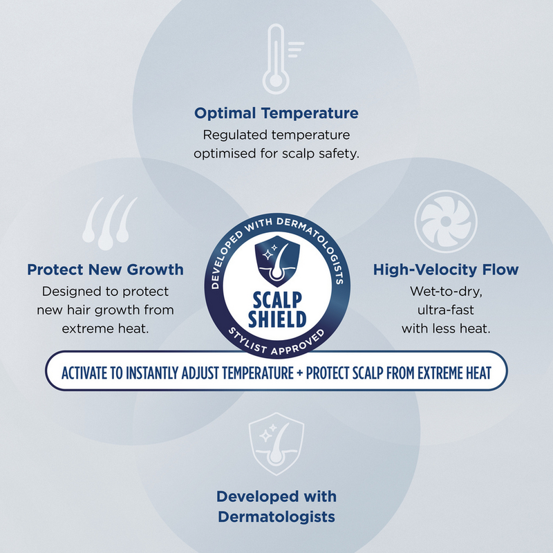 Shark SpeedStyle Pro HD542UK FLEX 4-in-1 High-Velocity Hair Dryer System Mocha Silver