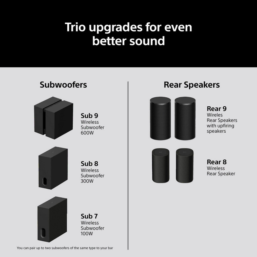 Sony BRAVIA Theatre Trio (HT-A8) Dolby Atmos / DTS:X 3.0.2 Home Cinema System