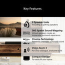 Sony HTA7100 BRAVIA Theatre Bar 7 Dolby Atmos Soundbar 5.0.2ch 360 Spatial Sound Mapping 2026