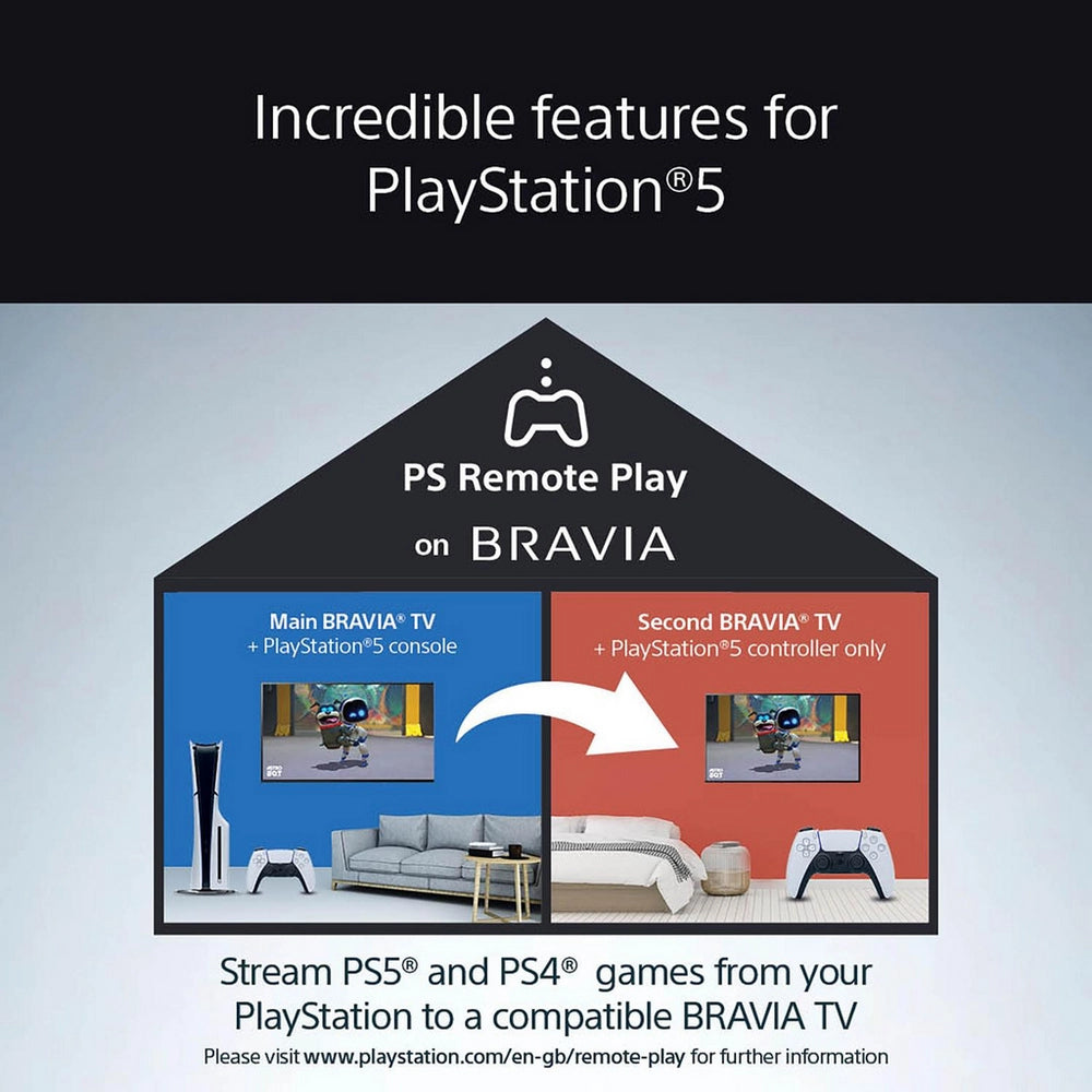 Sony K65S25M2PB 65 Inch BRAVIA 2 II Direct LED 4K Ultra HD HDR Smart Google TV 2026 65 Inch
