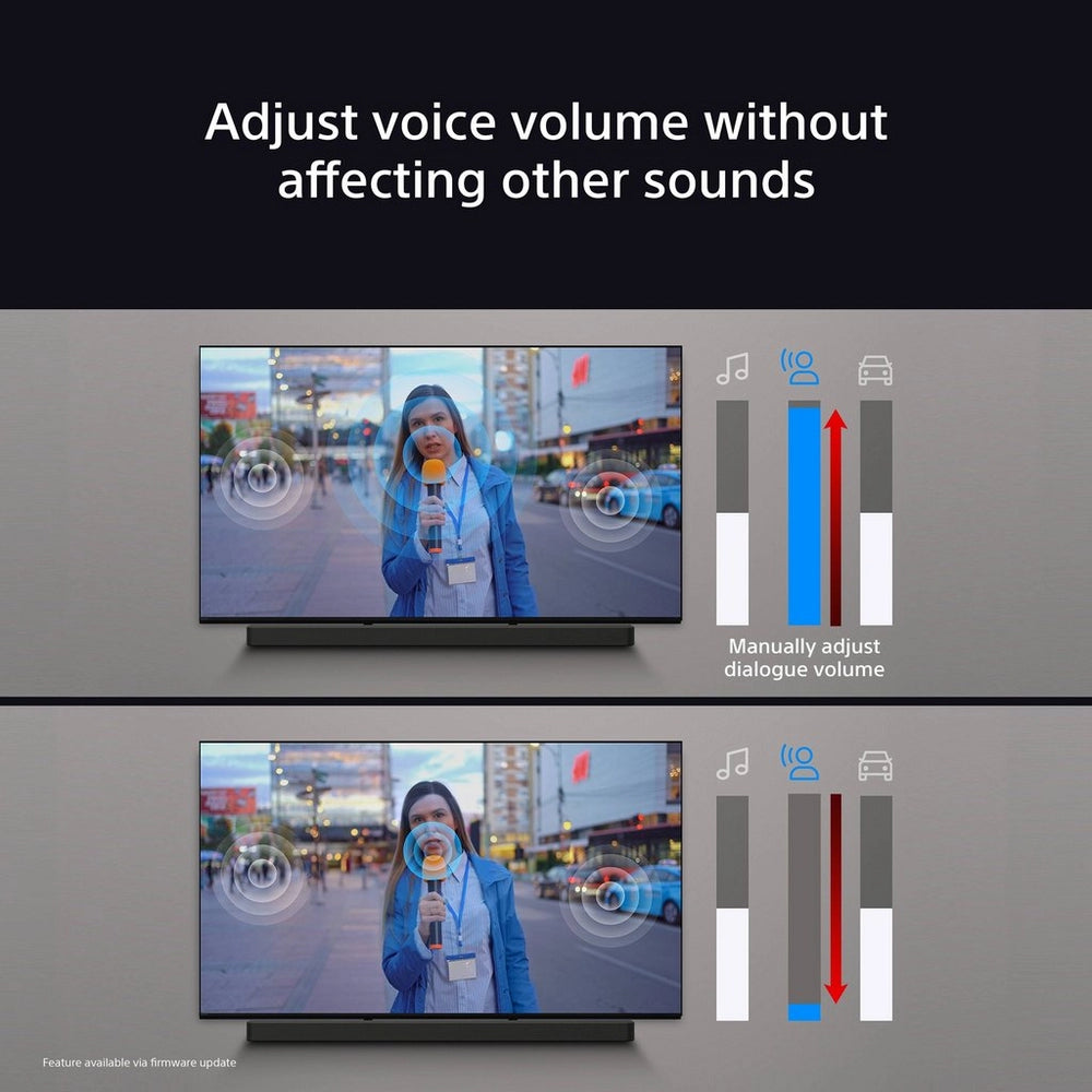 Sony K65XR80U 65 Inch BRAVIA 8 4K UHD HDR OLED Smart TV with BRAVIA Theatre Bar 8 HTA8000 Soundbar Bundle