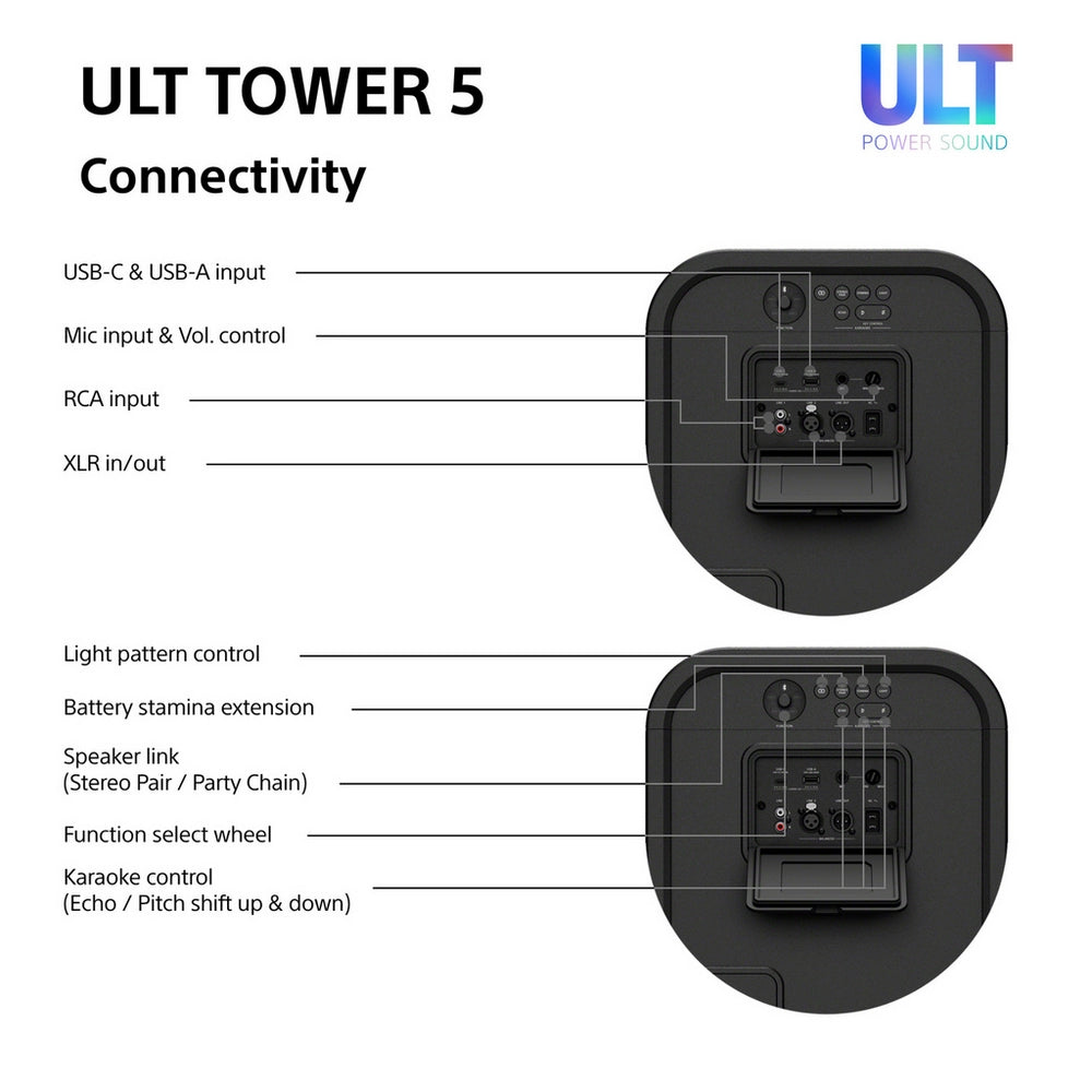 Sony ULT Tower 5 Wireless Bluetooth Multi-room Megasound Portable Party Speaker - Black SRSULT500.CEL