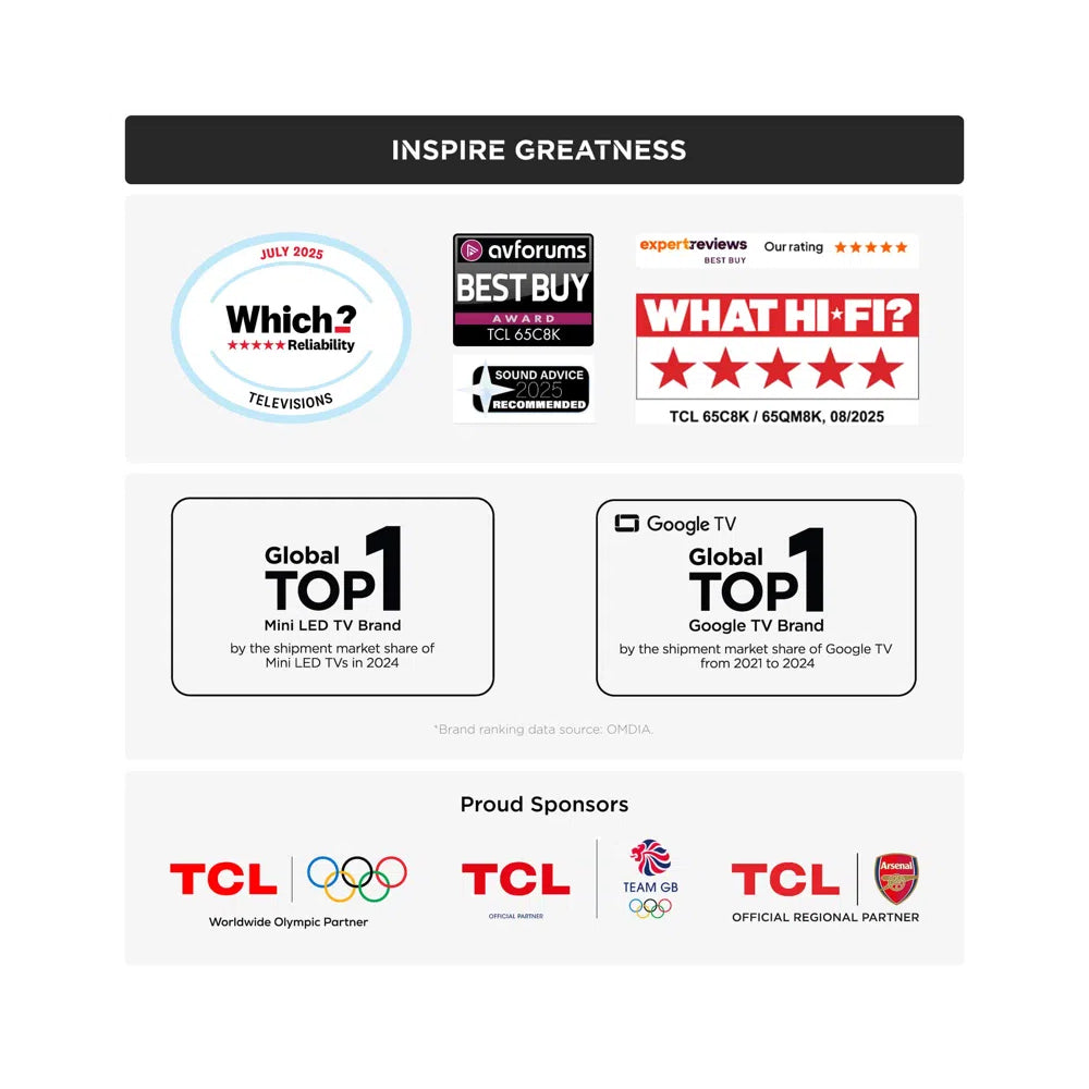 TCL 65C8K-UK 65 Inch C8K 4K Ultra HD HDR Premium QD-Mini LED Smart TV 2025 65 Inch