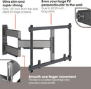 Vogels Elite TVM 5645 Full-Motion TV Wall Mount Black Ex-Display Clearance