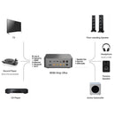 WiiM AMP ULTRA 100W High-Performance Streaming Amplifier Silver Silver