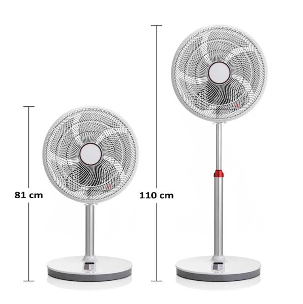 I-ECO IFAN-100031 EcoAir Kinetic Fan 14" - Ultra Low Noise at 11.1 dBA and Super Low Energy at 1 -18 Watt
