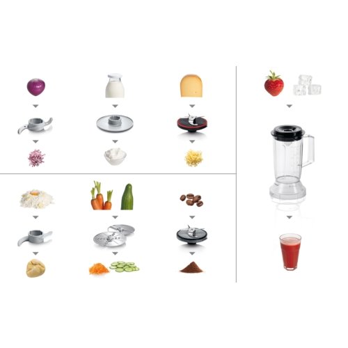 Bosch MCM3501MGB MultiTalent 3 Compact 800W Food Processor Black and Stainless Steel Black