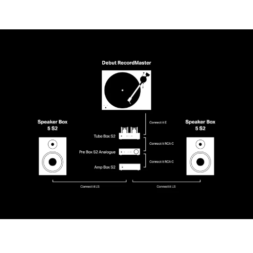 Pro Ject Tube Box S2 preamp Silver Silver