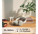 Sony WHCH520W Wireless Headphones White White