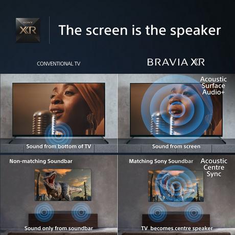 Sony XR55A80LU 55 Inch A80L 4K UHD HDR OLED Google Smart Bravia TV 55 Inch
