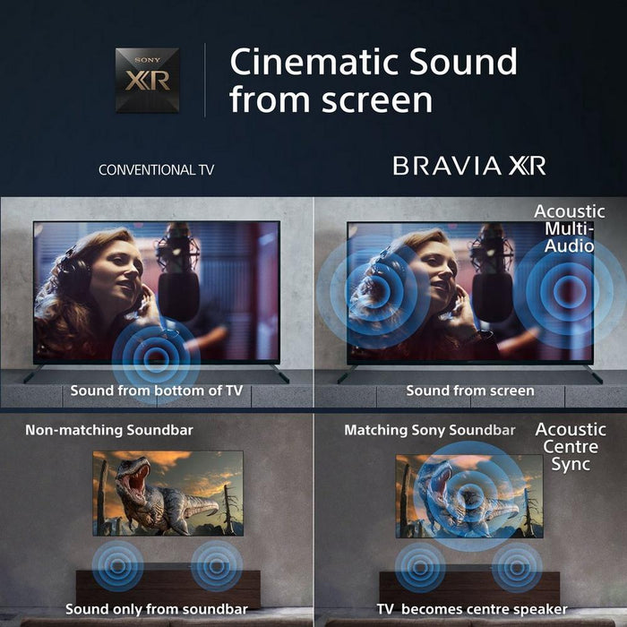 Sony XR65X90LU 65 Inch X90L 4K UHD HDR Full Array LED Google Smart Bravia TV